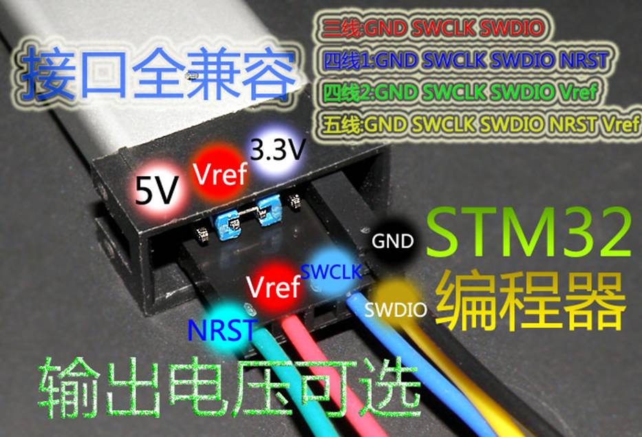  stm32 